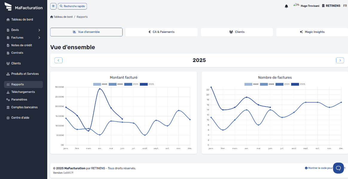 Interface de rapports et analytics MaFacturation